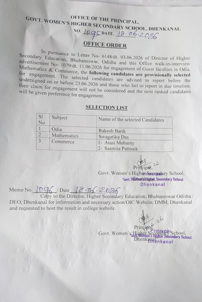 RESULT OF WALK-IN-INTERVIEW FOR ENGAGEMENT OF GUEST FACULTIES IN ODIA, MATHEMATICS AND COMMERCE (+2 WING) GOVT.WOMENS HSS, DHENKANAL